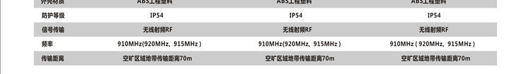 便攜式大地磅 小坦克秤